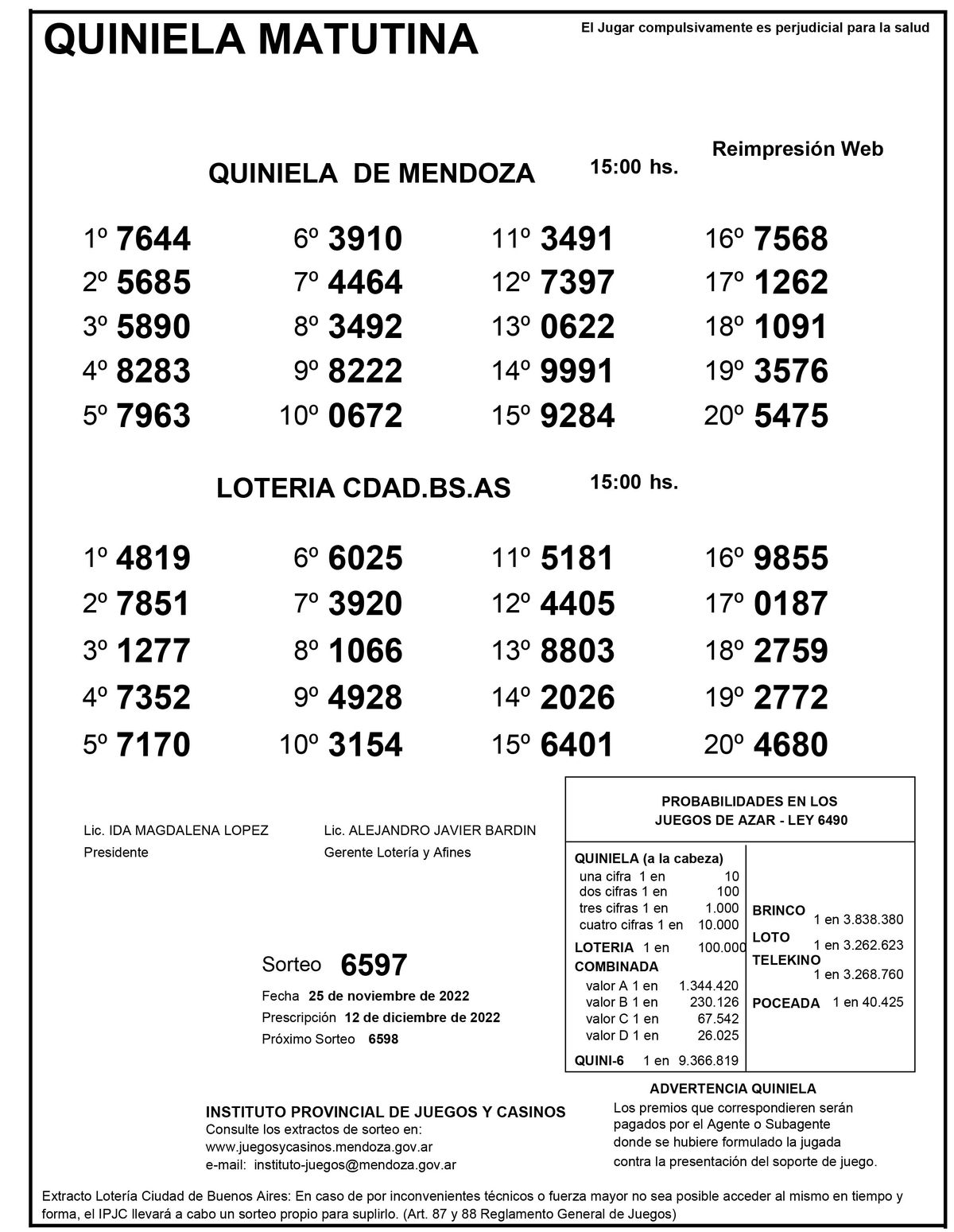 Extracto de la Quiniela de Mendoza en su edición Matutina del viernes 25 de noviembre.