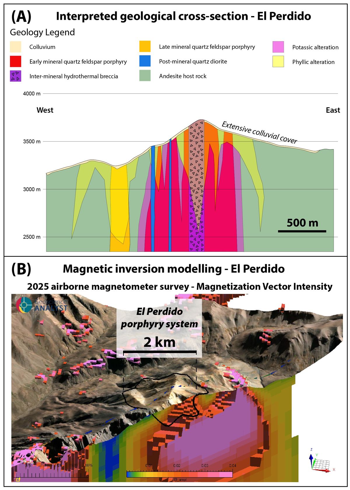 Imagen del relevamiento magnetométrico aéreo 2025 El Perdido, comunicado por la minera Kobrea.