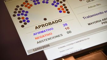 Cornejo logró la ley de autonomía municipal con apoyo del kirchnerismo Cornejo logró la ley de autonomía municipal con apoyo del kirchnerismo