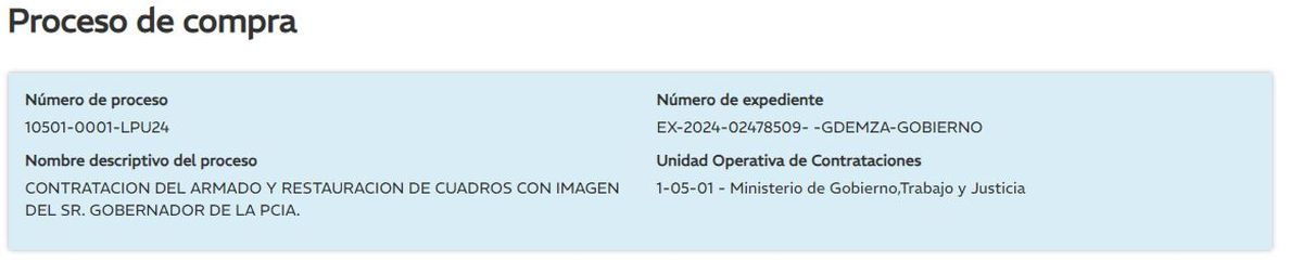 La publicación en el portal Compr.ar. La publicación en el portal Compr.ar.