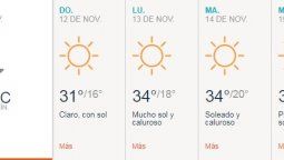 Se viene una ola de calor