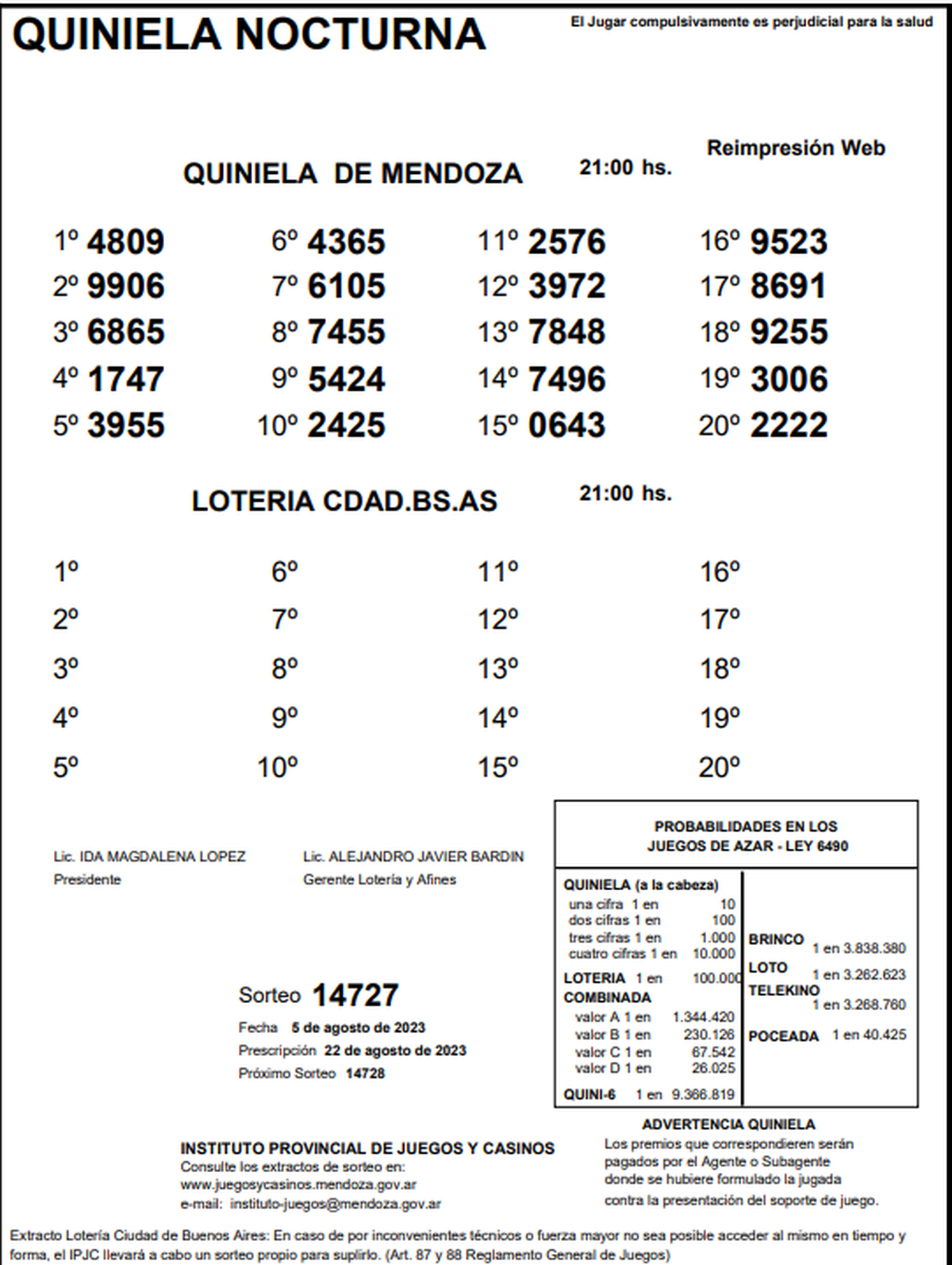 Quiniela 13 agosto 2023