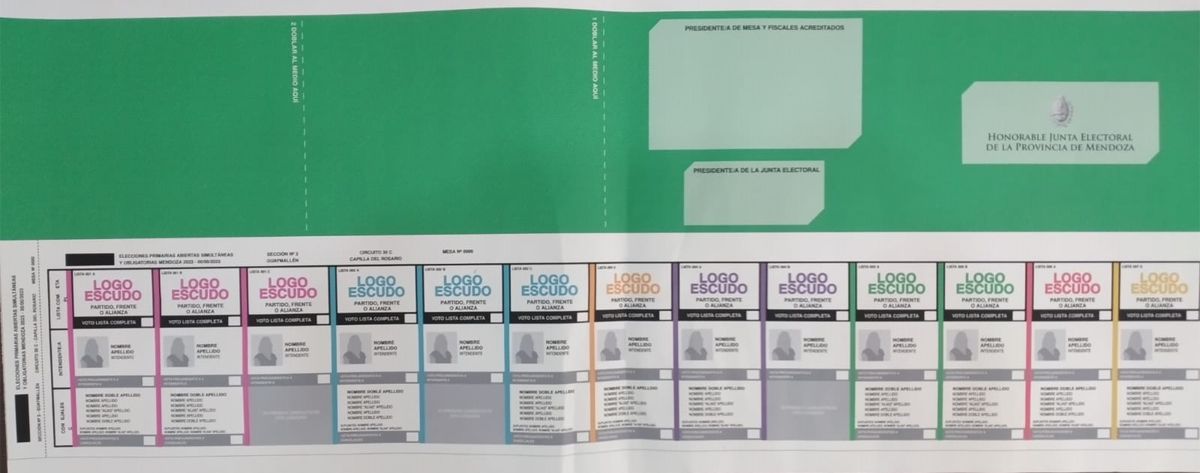 Este es el modelo de boleta única que debutará en las próximas elecciones PASO del 30 de abril en los 7 departamentos que adelantan las elecciones.