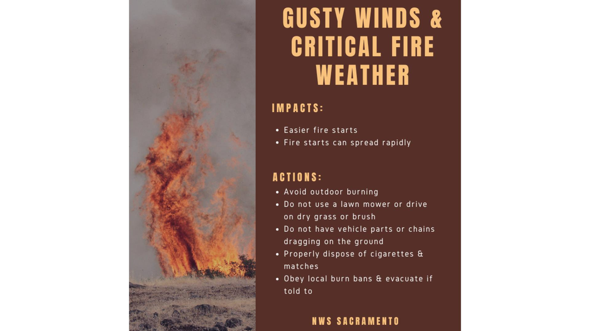 Evita salir durante una alerta Evita salir durante una alerta