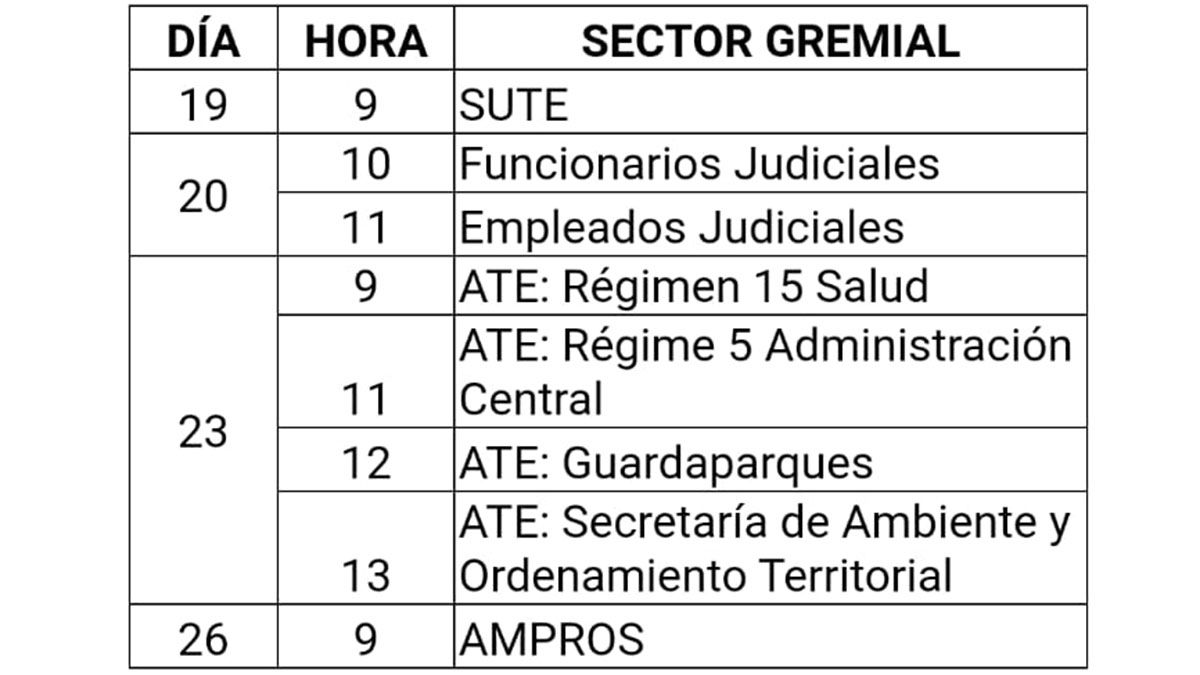 Cronograma paritarias octubre 2023. Cronograma paritarias octubre 2023.
