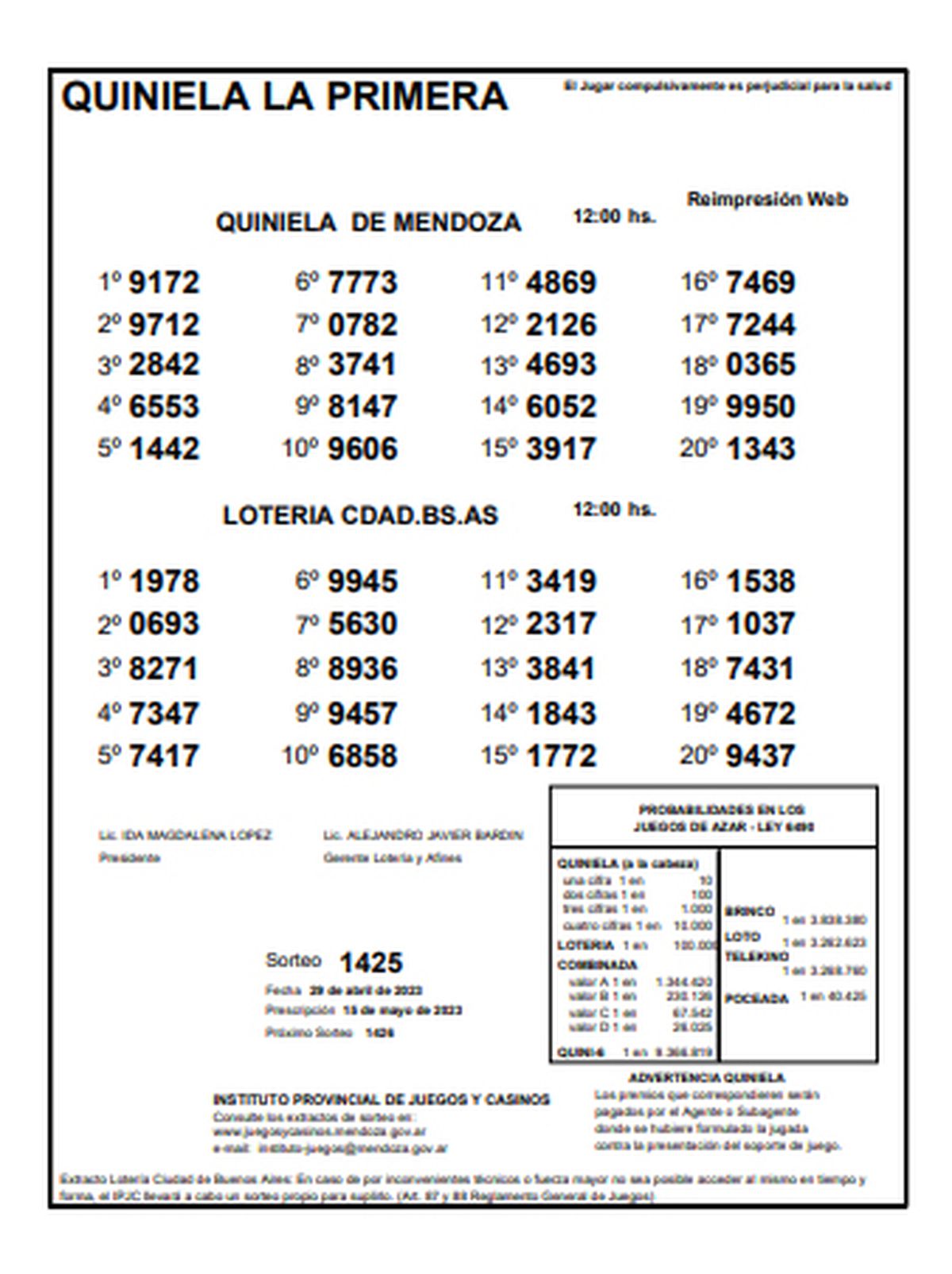 Quiniela de Mendoza. Sorteo La Primera del sábado 29 de abril.
