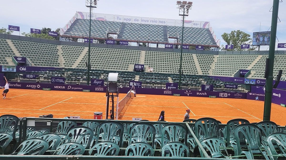 El Argentina Open se juega en el Buenos Aires Lawn Tenis Club.