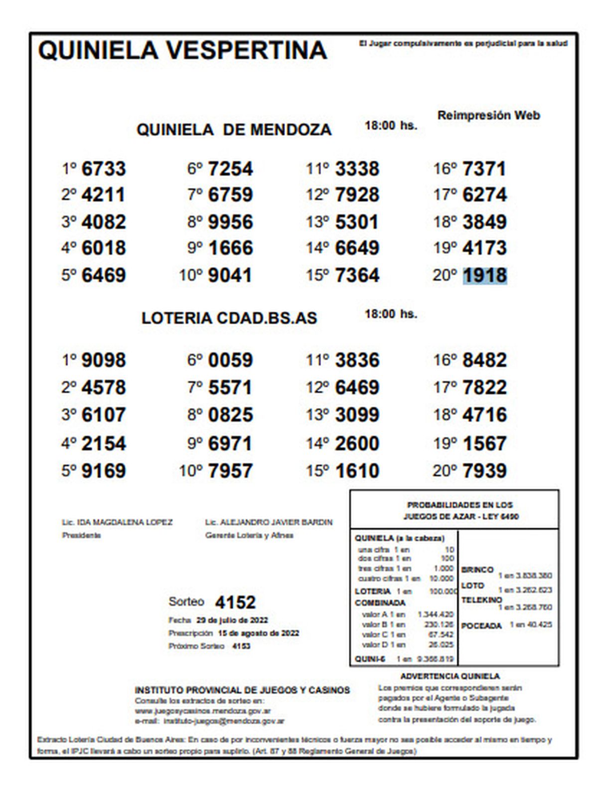 Quiniela de Mendoza. Sorteo vespertino del 29 de julio.