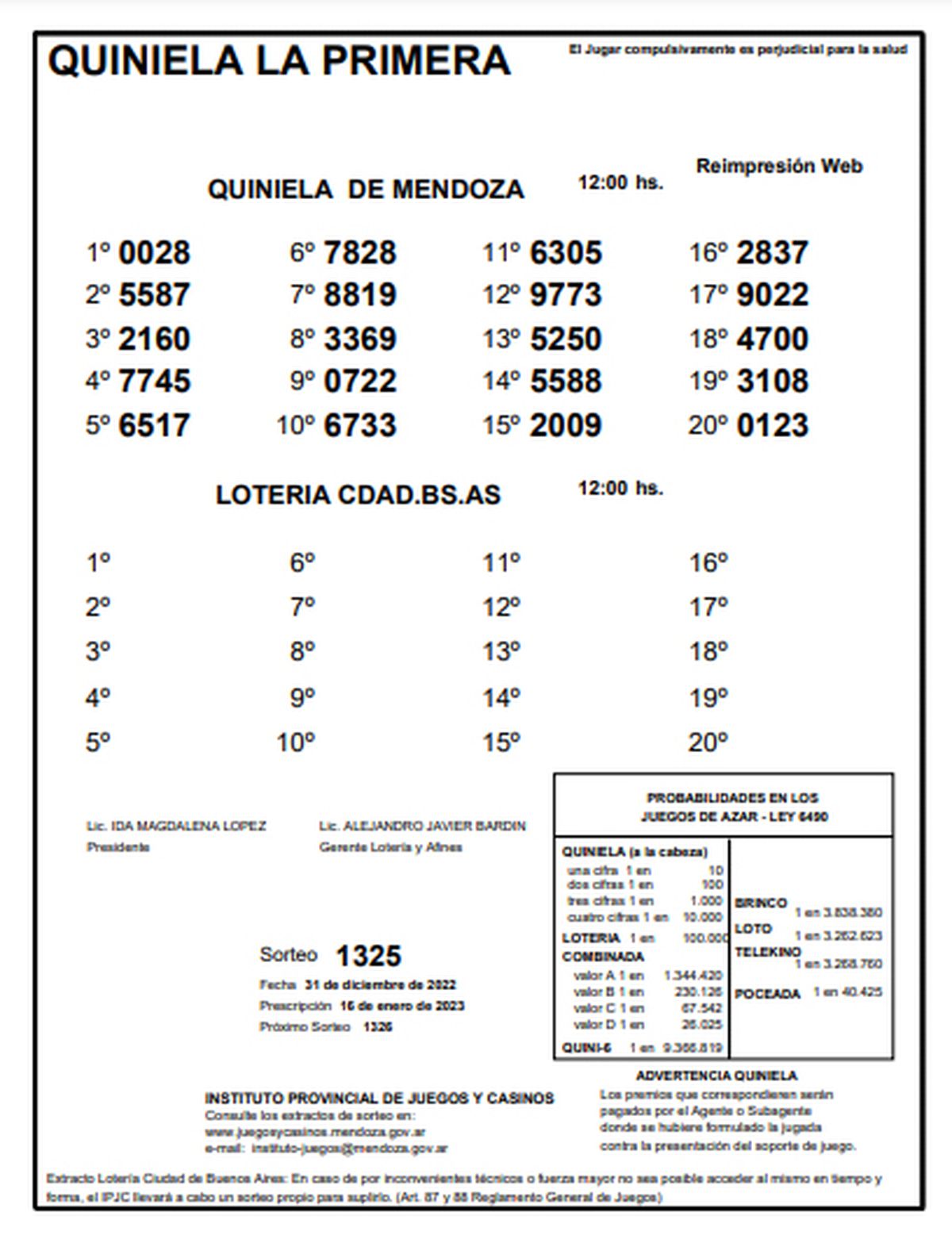 Quiniela De Mendoza: Resultados De La Primera De Hoy, 31 De Diciembre ...