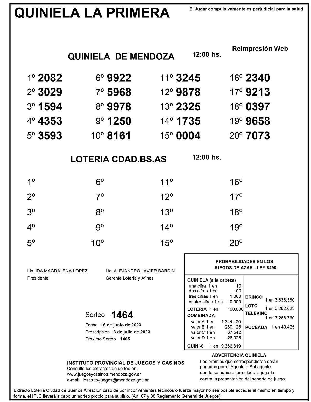 Extracto de la Quiniela de Mendoza en su edición la Primera del viernes 16 de junio.