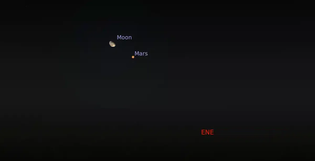 El fenómeno astronómico será visible sin ayuda de equipo especial. El fenómeno astronómico será visible sin ayuda de equipo especial.