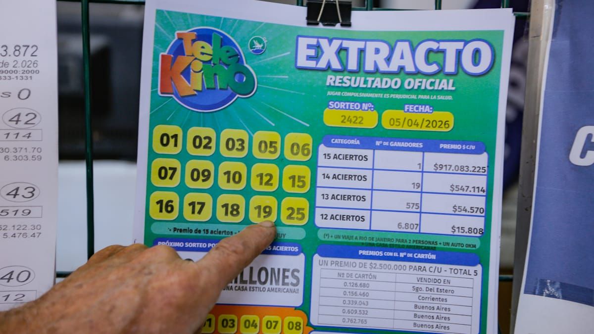 El Telekino se sortea todos los días domingo. El Telekino se sortea todos los días domingo.