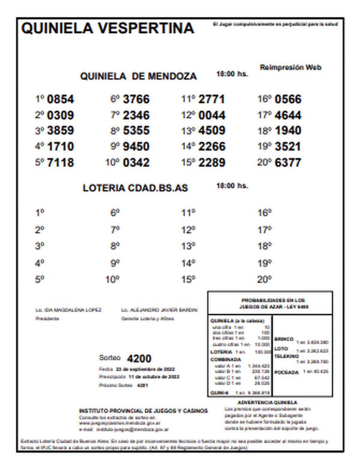 Quiniela de Mendoza, sorteo vespertino del 23 de septiembre.