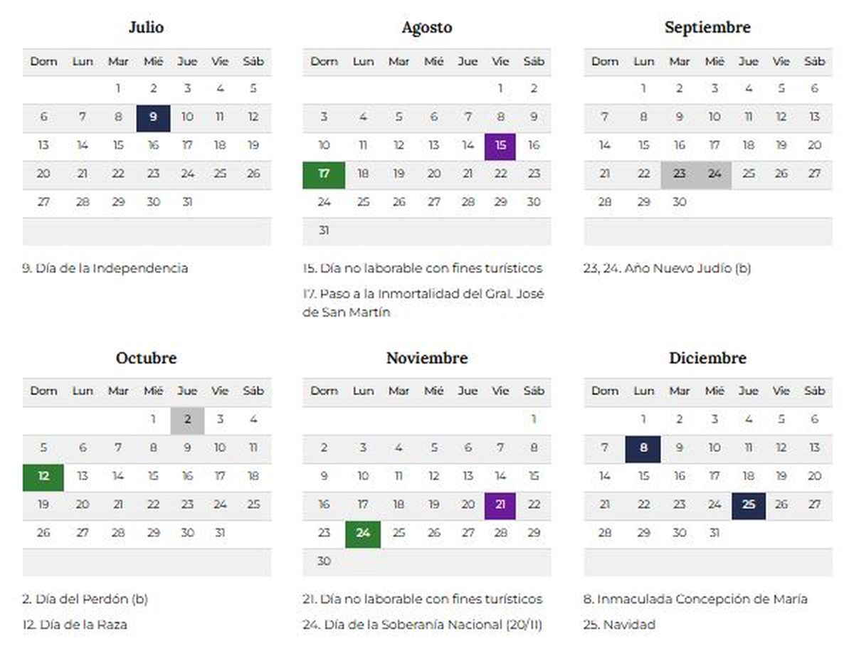 El calendario de feriados nacionales marca las últimas dos festividades del 2025. El calendario de feriados nacionales marca las últimas dos festividades del 2025.