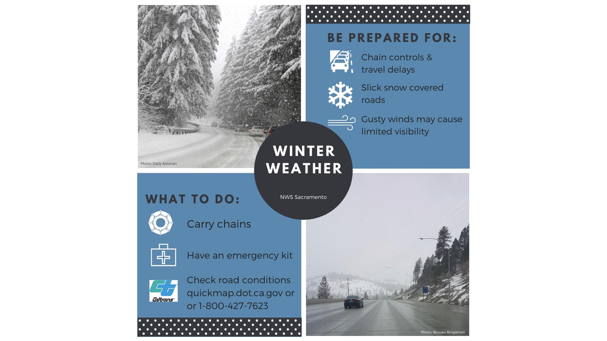 Hay un alerta por frente frío vigente en la misma zona Hay un alerta por frente frío vigente en la misma zona