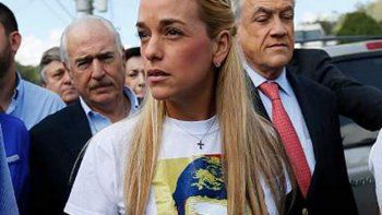 Mercosur: 