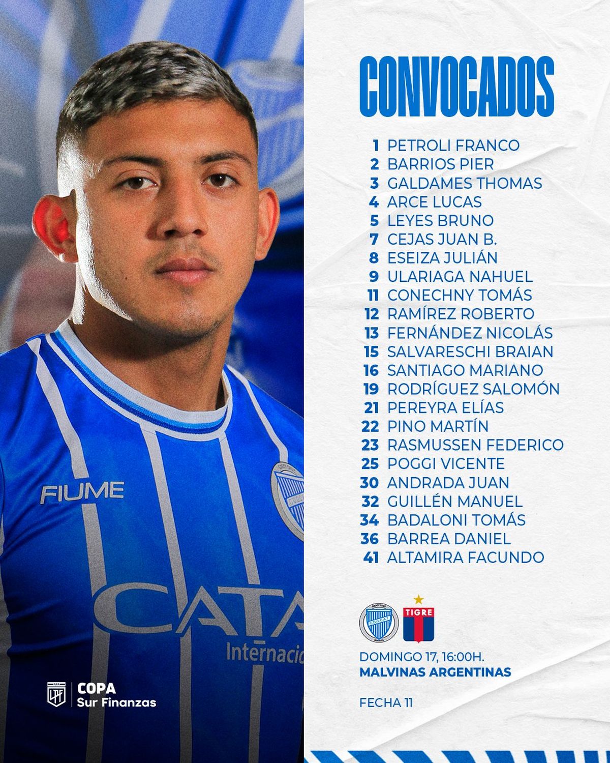 Godoy Cruz Buscará Ganar Ante Tigre Para Seguir Bien Arriba En La Copa ...