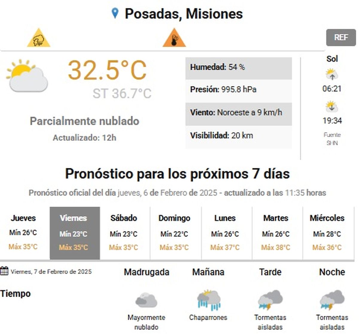 El alerta se mantiene vigente hasta mañana. El alerta se mantiene vigente hasta mañana.