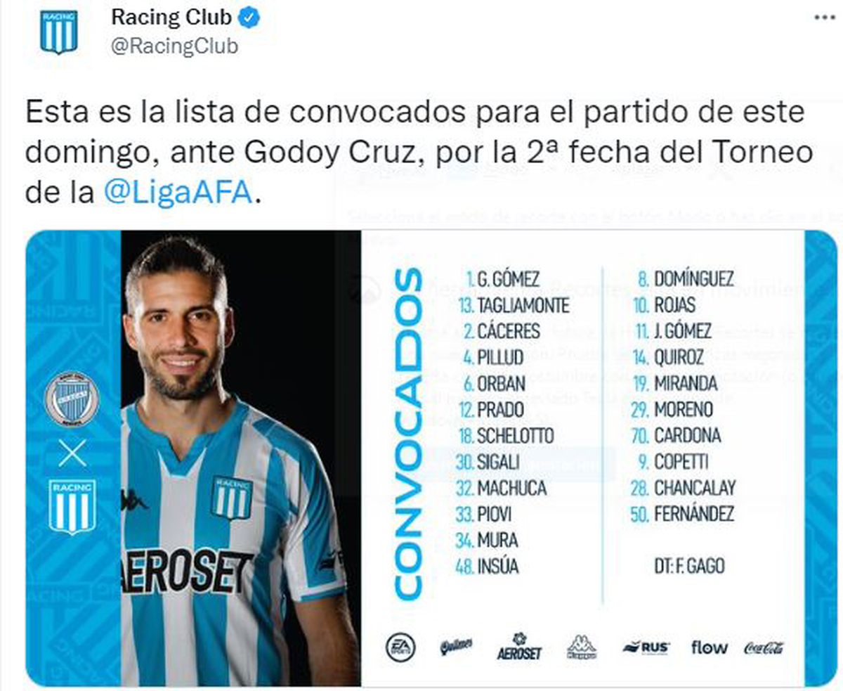 Estos son los concentrados de Racing para enfentar al Tomba.