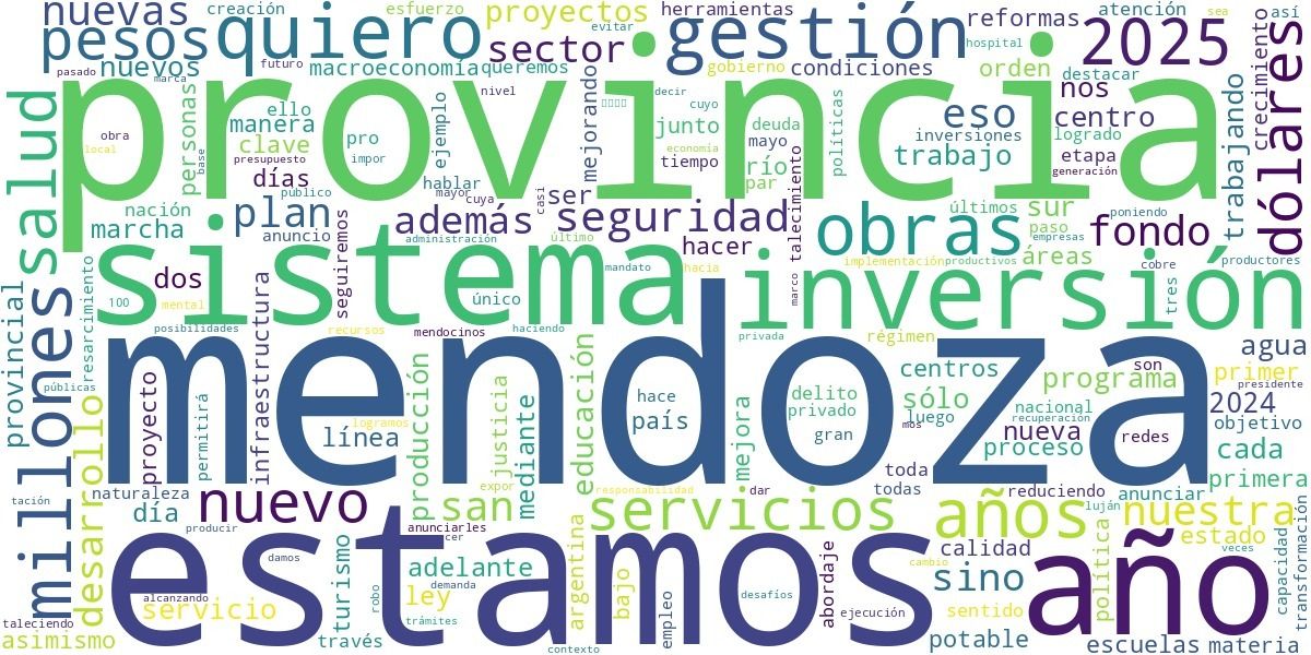 Las obsesiones de Cornejo, según la inteligencia artificial.&nbsp;