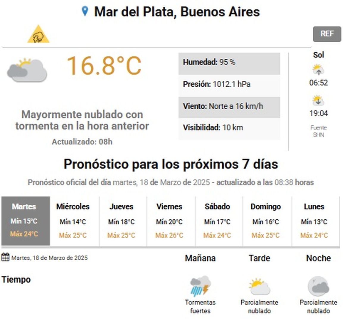 Las tormentas sucederán en la mañana de este martes Las tormentas sucederán en la mañana de este martes