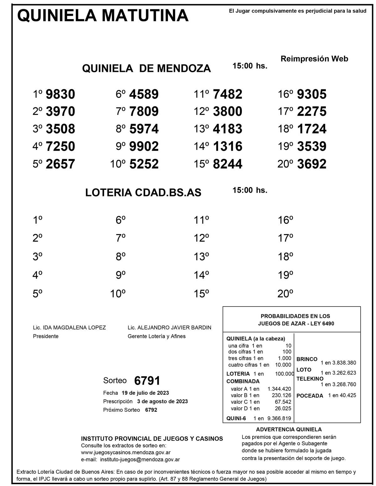Quiniela de Mendoza en su edición Matutina del miércoles 19 de julio. Quiniela de Mendoza en su edición Matutina del miércoles 19 de julio.