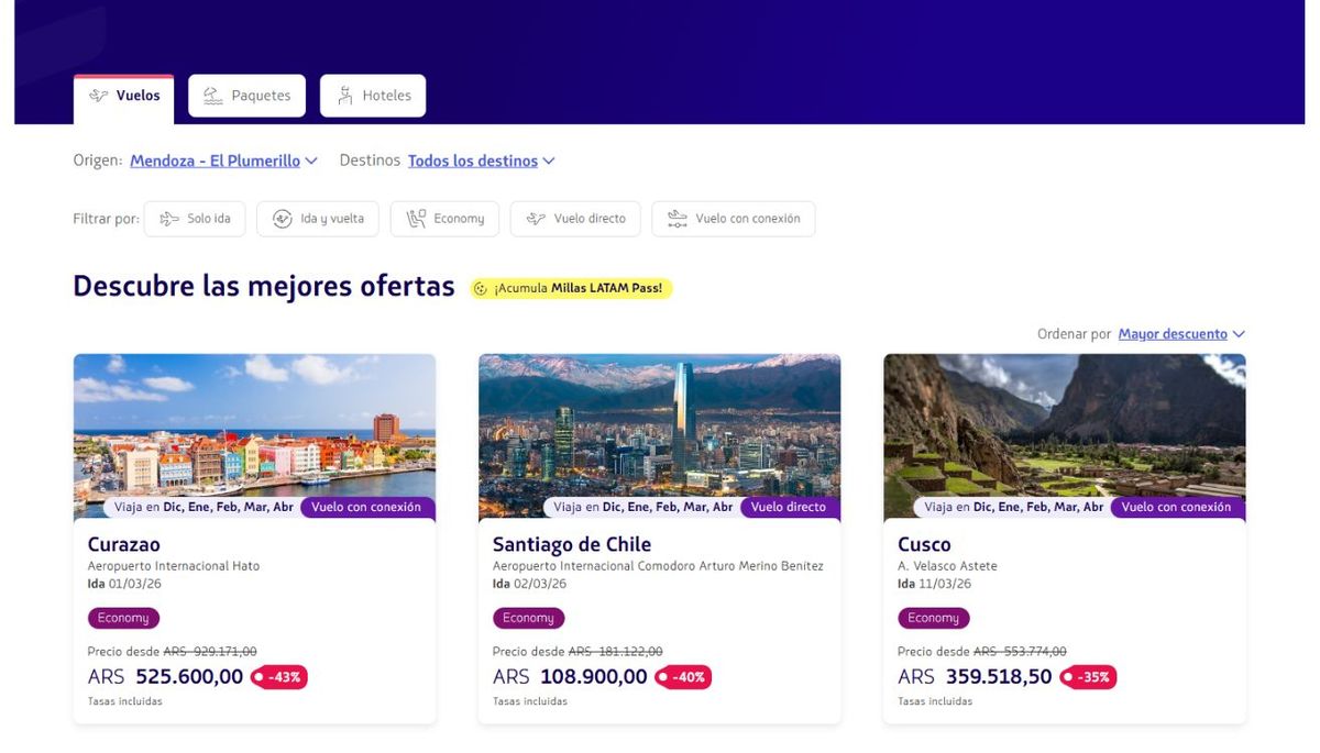 Vuelos económicos desde Mendoza. Imagen: Latam. Vuelos económicos desde Mendoza. Imagen: Latam.
