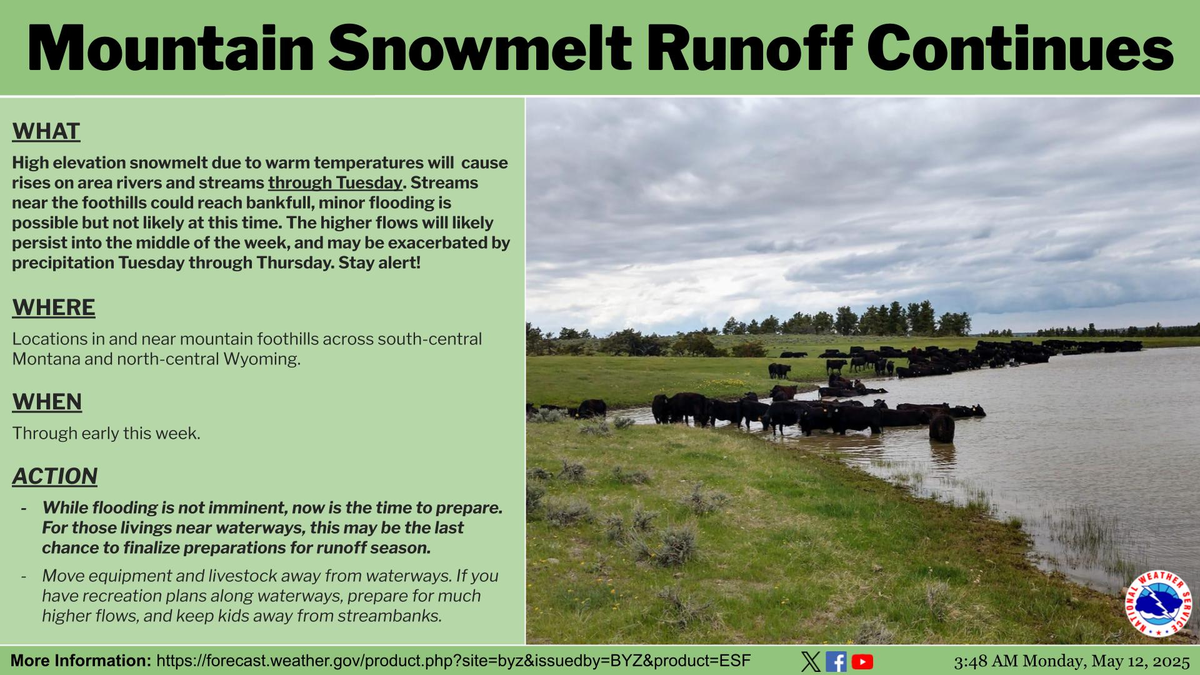 Evita salir durante un alerta Evita salir durante un alerta