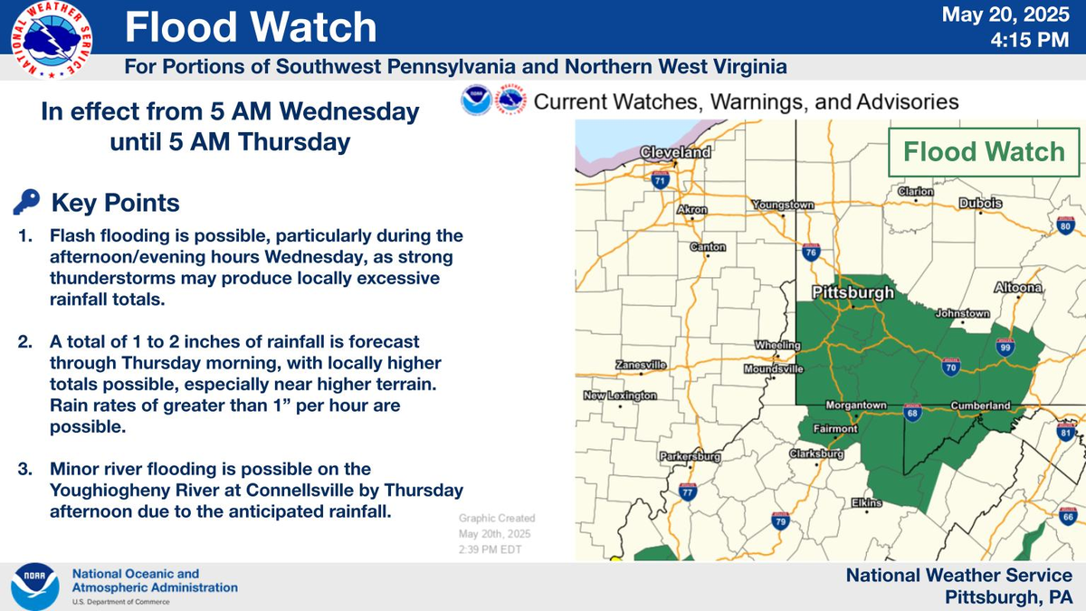 Estas son las áreas que se ven afectadas Estas son las áreas que se ven afectadas