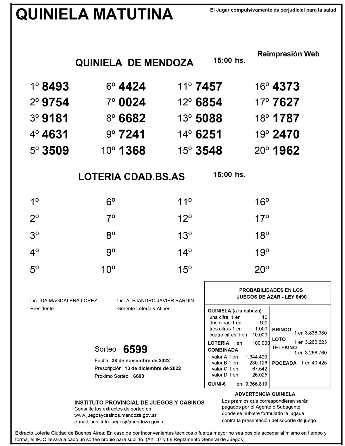 Extracto de la Quiniela de Mendoza en su edición Matutina del lunes 28 de noviembre.