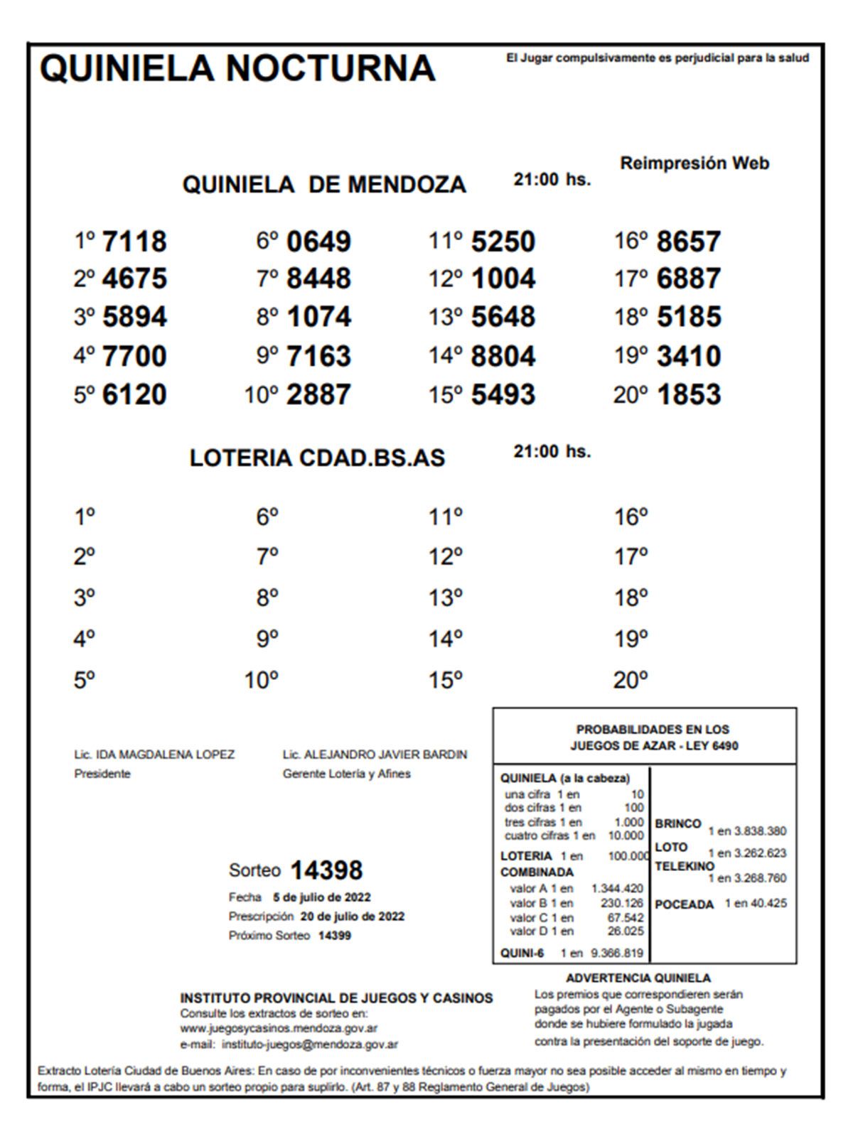 Sorteo de la Quiniela Nocturna de Mendoza del martes 5 de julio.