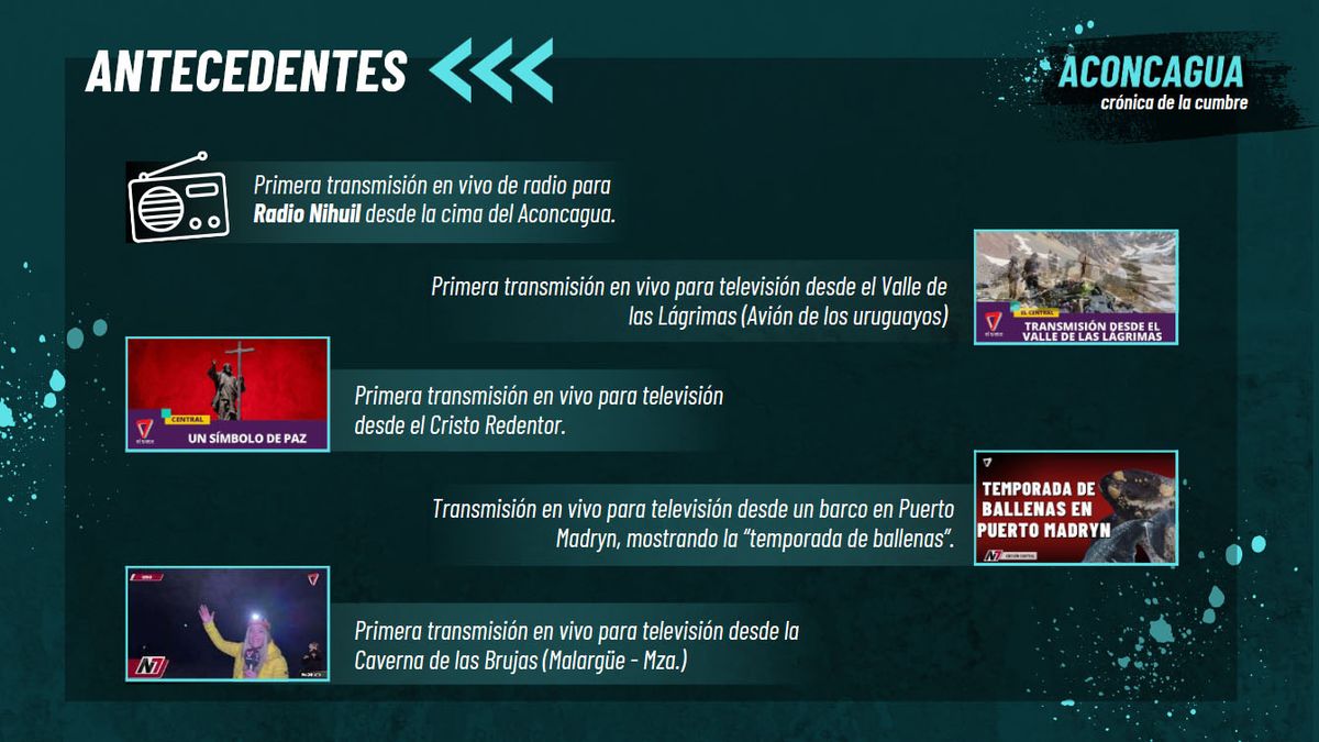 Transmisiones inéditas de Grupo América a lo largo de la historia. Transmisiones inéditas de Grupo América a lo largo de la historia.