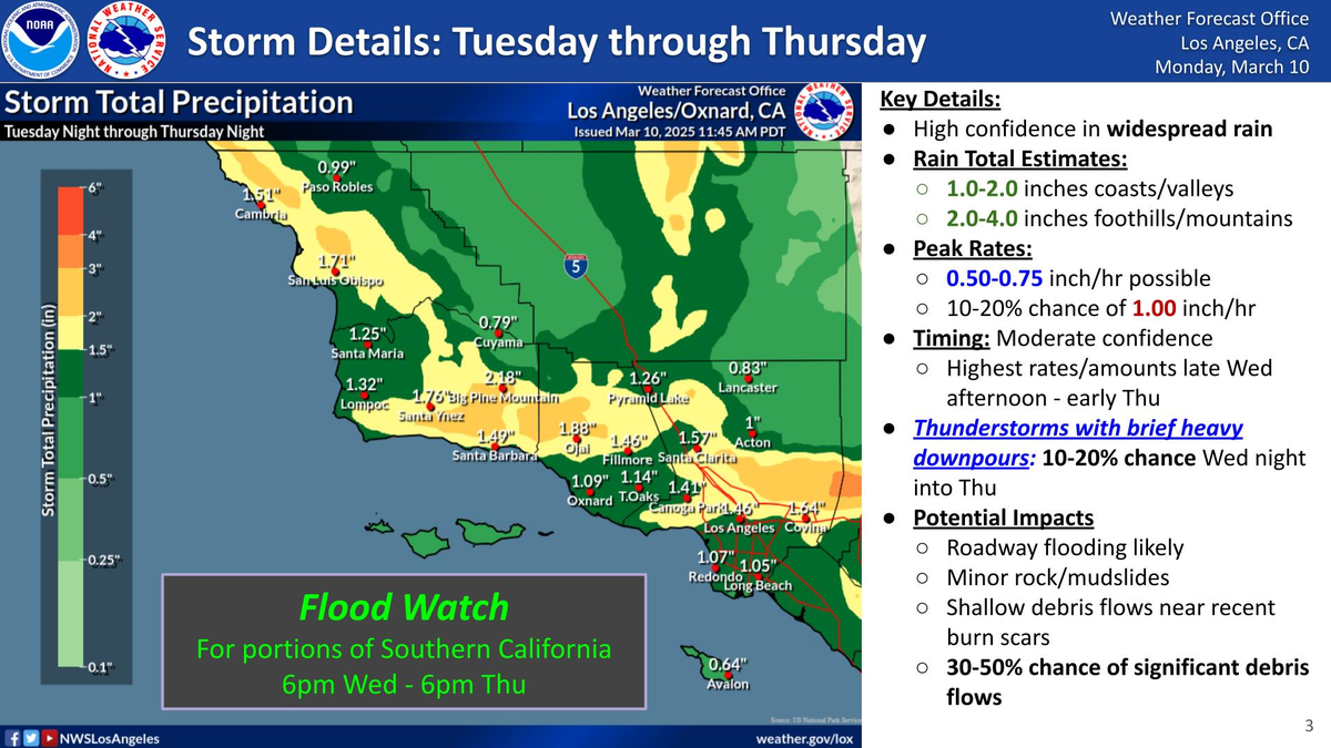 El alerta se mantiene vigente en varias zonas de Los Ángeles El alerta se mantiene vigente en varias zonas de Los Ángeles