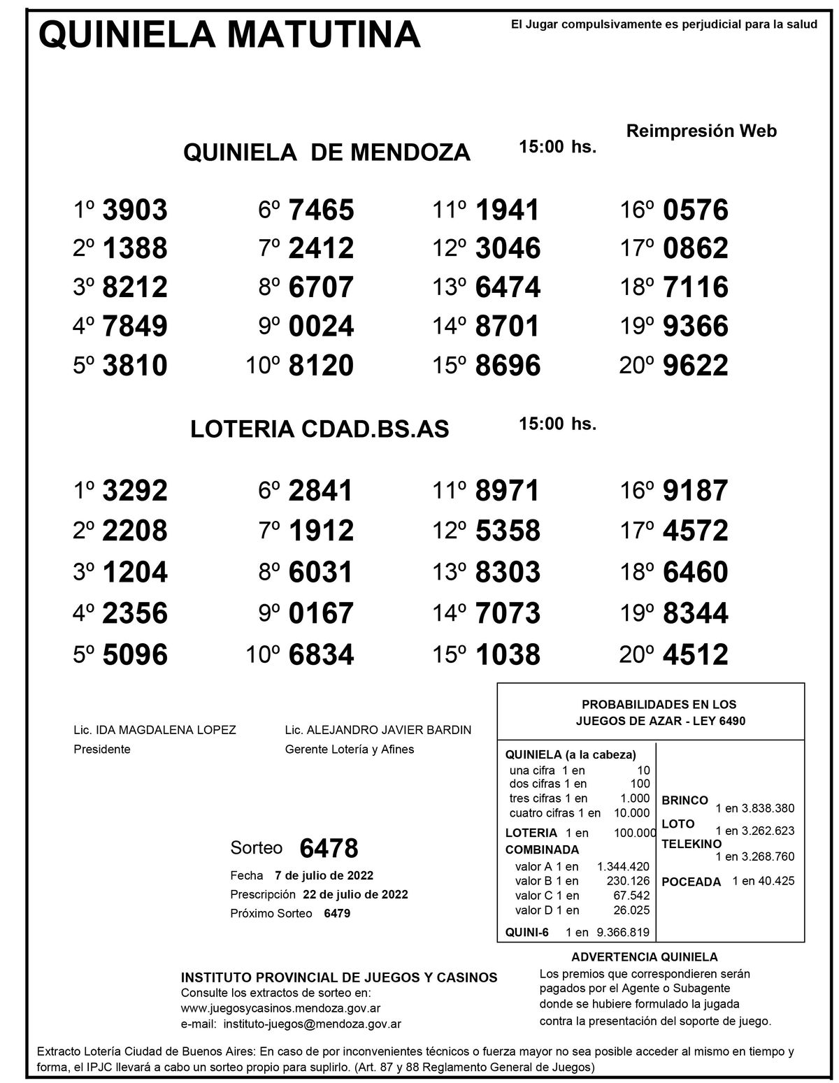 Extracto de la Quiniela de Mendoza en su edición Matutina del 7 de julio.