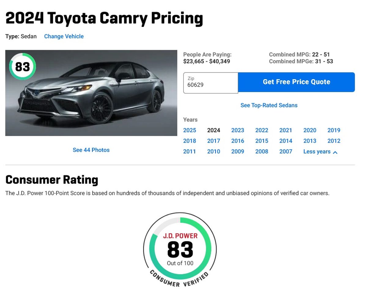 El puntaje obtenido por el Toyota Camry. El puntaje obtenido por el Toyota Camry.