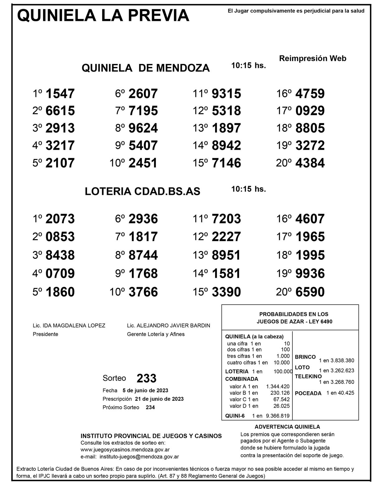 Extracto de la Quiniela de Mendoza en su edición La Previa del lunes 5 de junio.