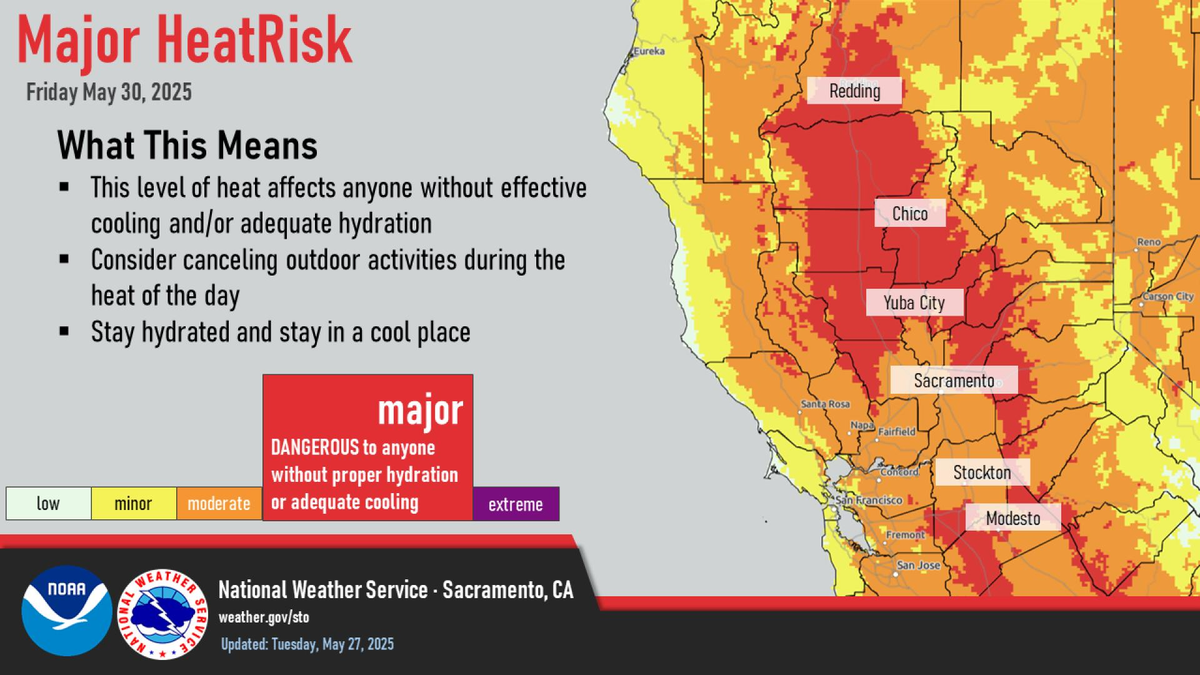 Hay un alto riego en las salud de las personas Hay un alto riego en las salud de las personas 