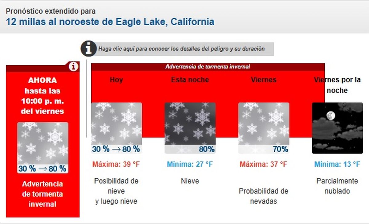 La tormenta de nieve se mantiene hasta el viernes en la noche. La tormenta de nieve se mantiene hasta el viernes en la noche.