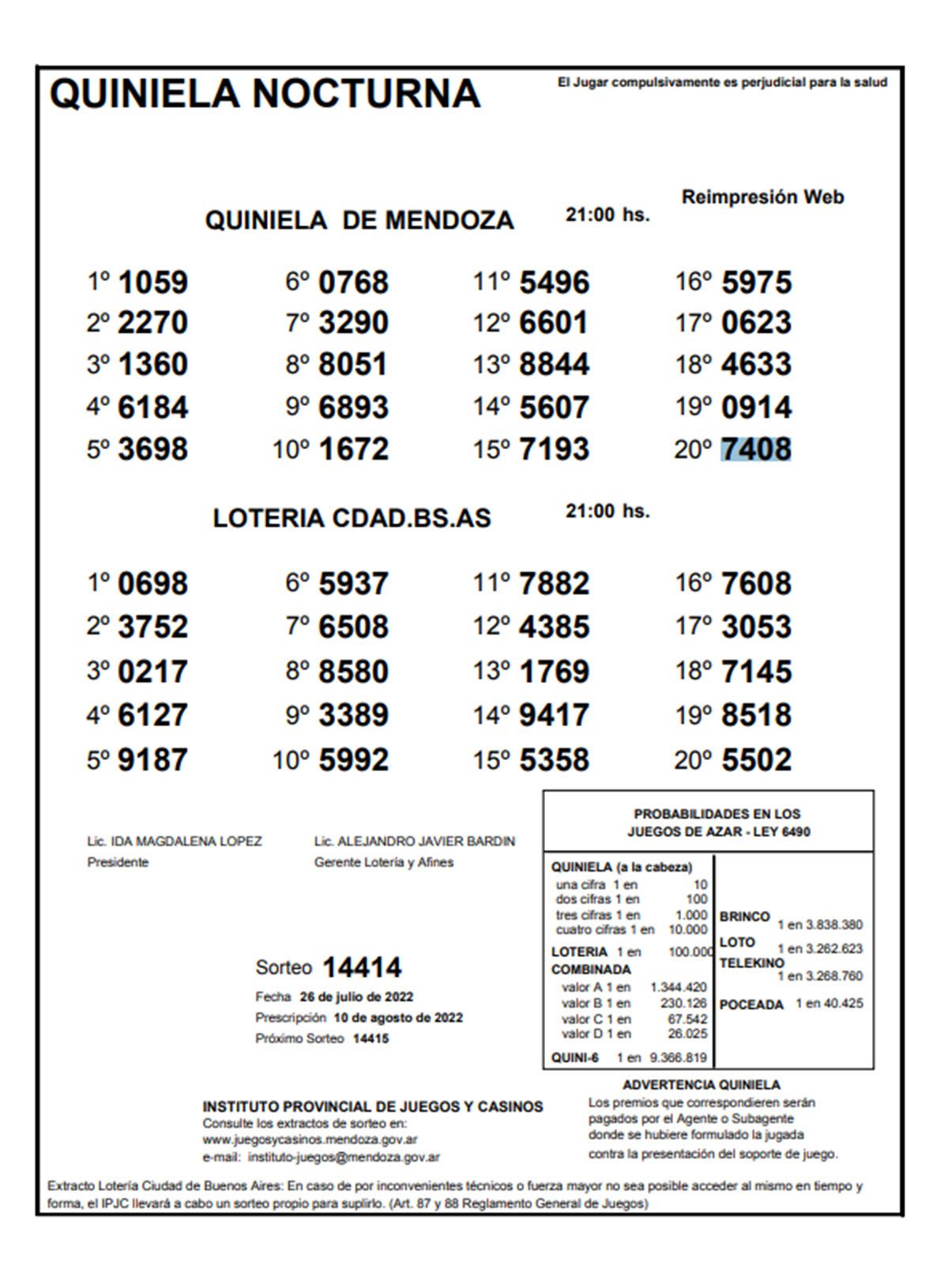 Quiniela de Mendoza. Sorteo de la Nocturna de este 26 de julio.