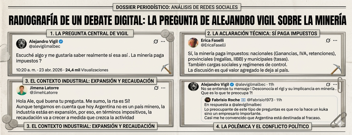 Alejandro Vigil desató un barullo en redes con su pregunta: Alejandro Vigil desató un barullo en redes con su pregunta: