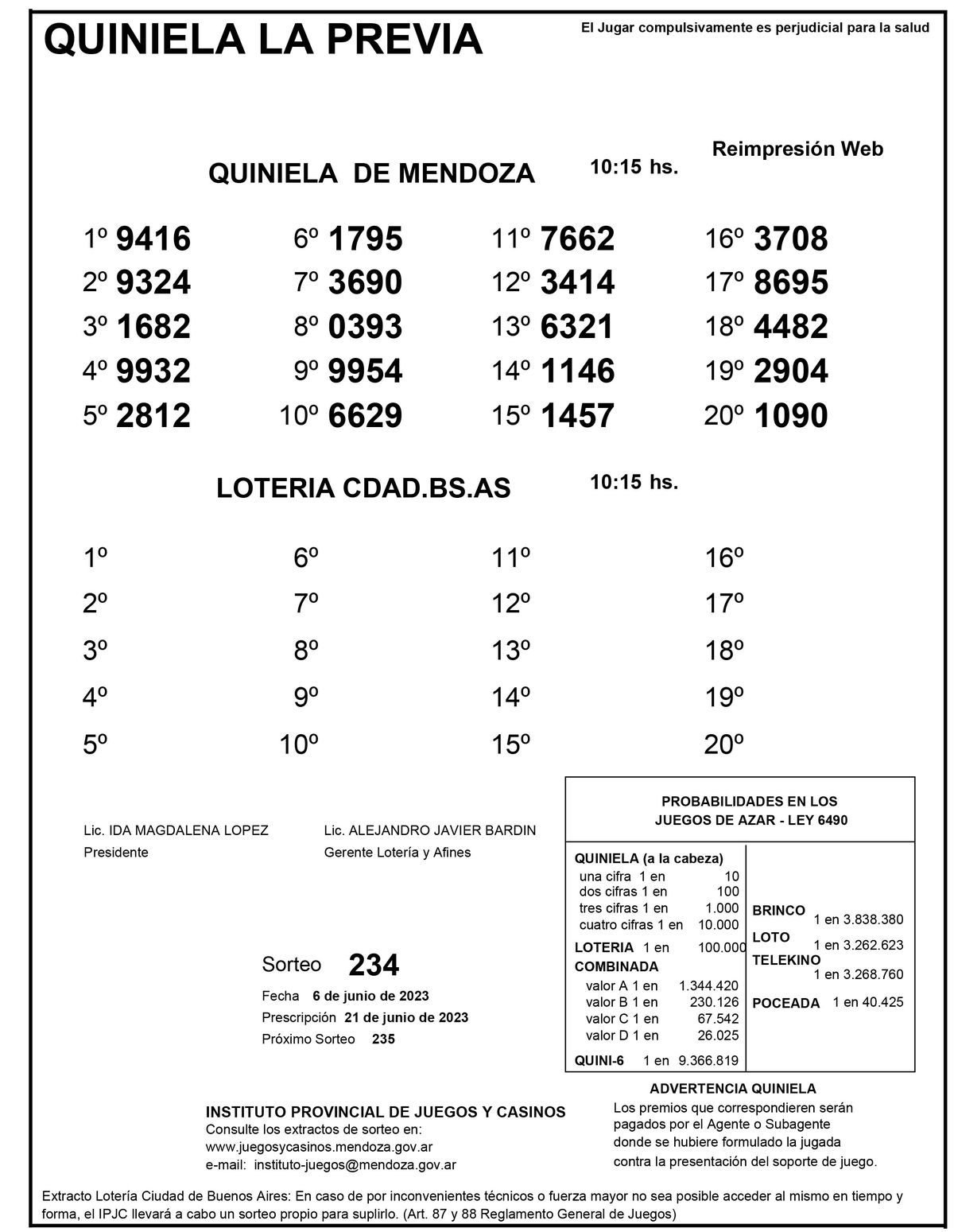 Extracto de la Quiniela de Mendoza en su edición La Previa del martes 6 de junio.