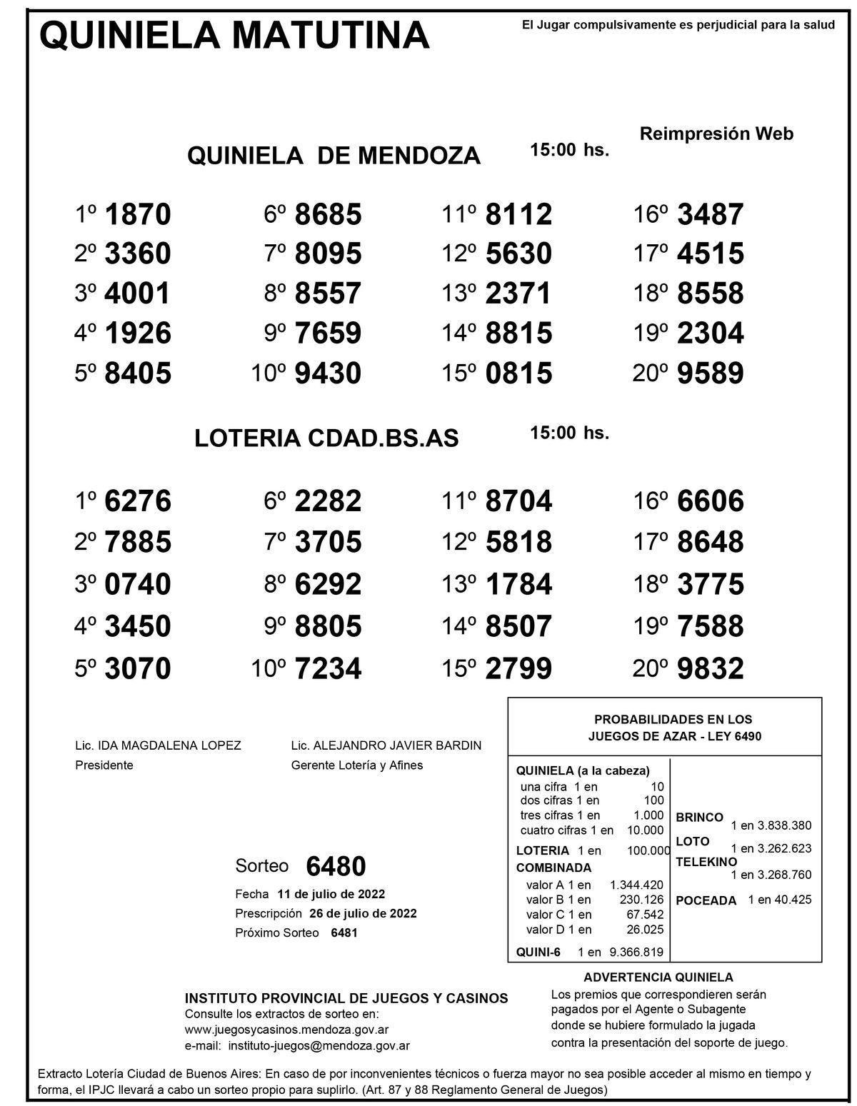 Extracto de la Quiniela de Mendoza en su edición Matutina del lunes 11 de julio del 2022.