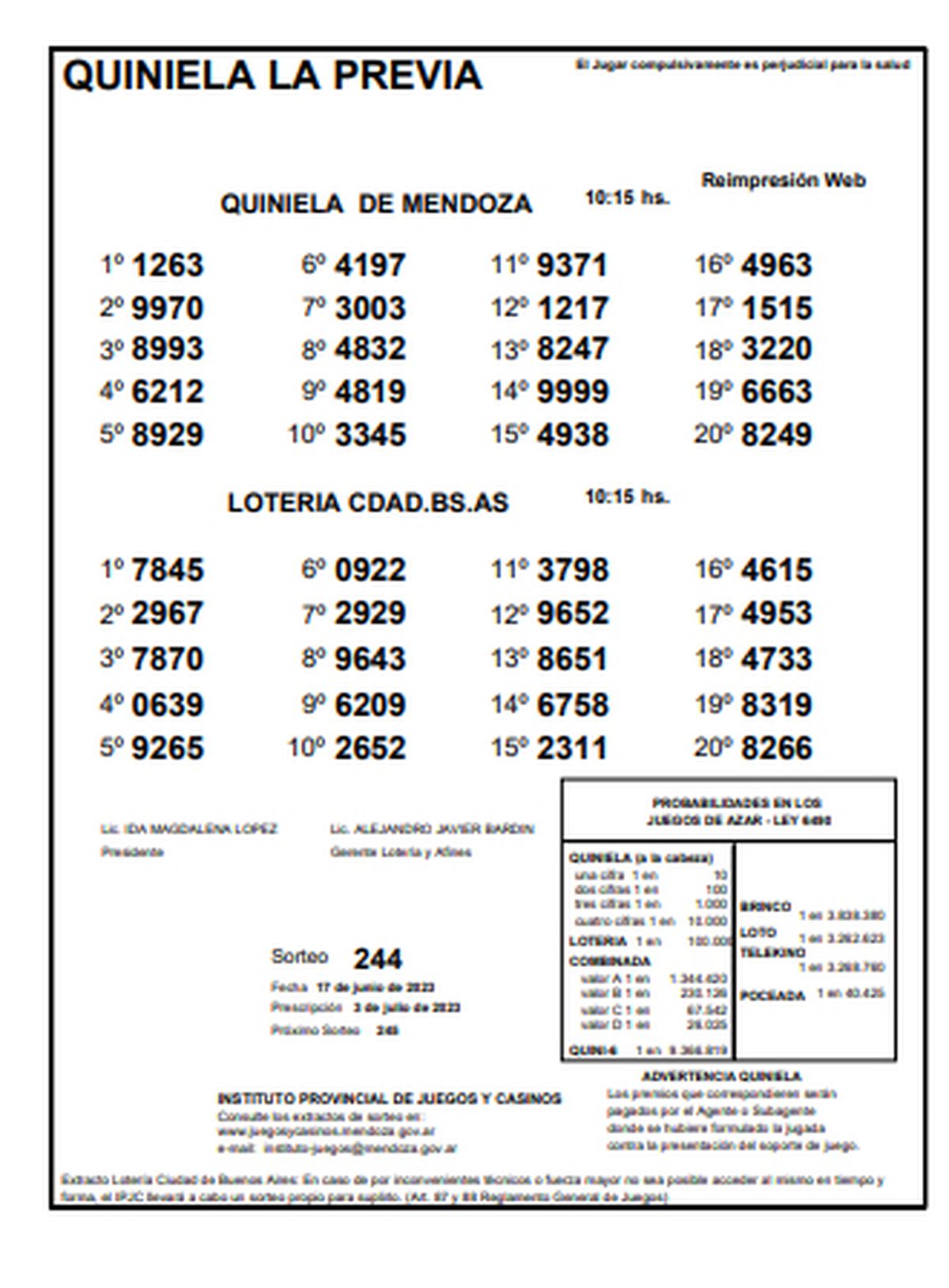 Quiniela De Mendoza: Resultados De La Previa De Hoy, 17 De Junio De 2023