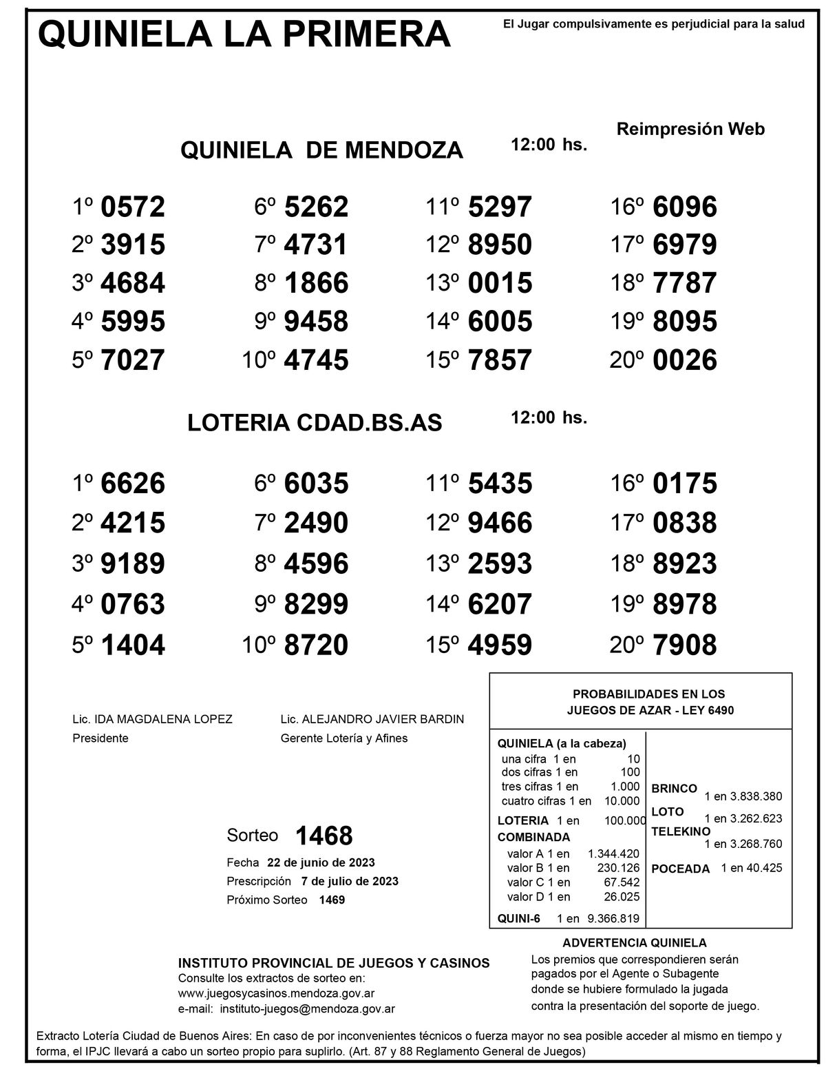 Extracto de la Quiniela de Mendoza en su edición la Primera del jueves 22 de junio.