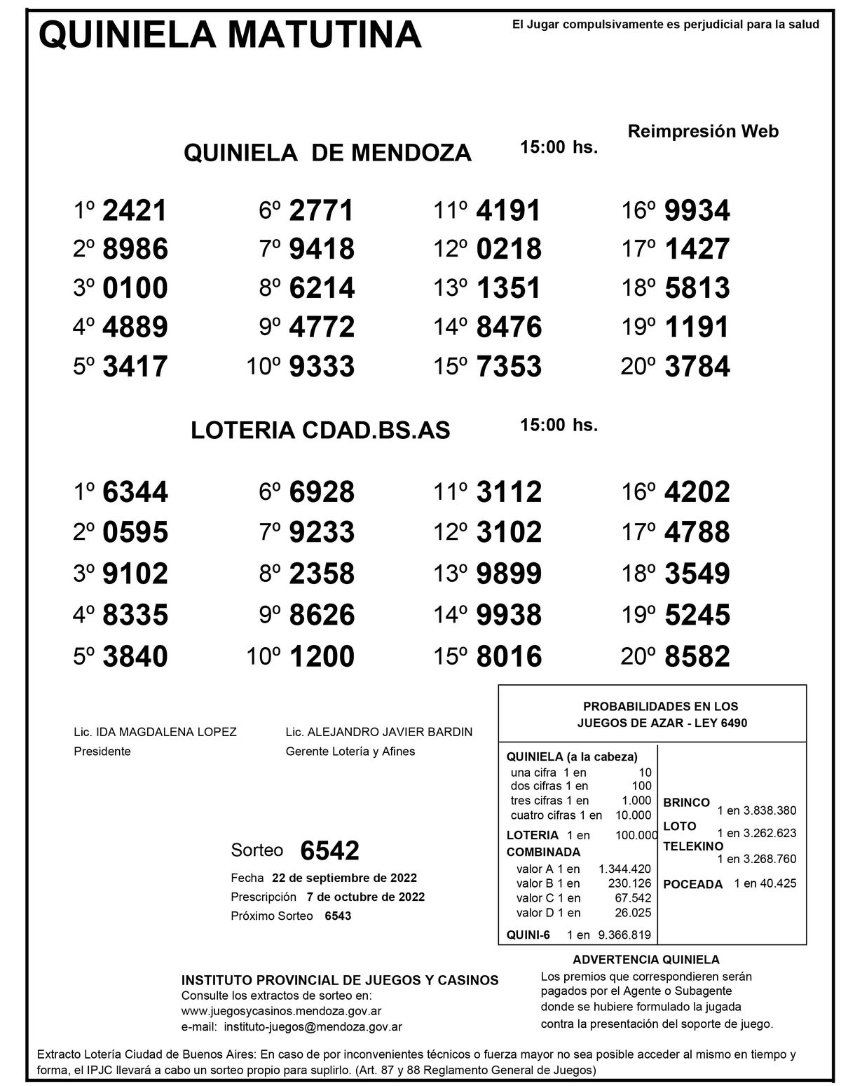 Extracto de la Quiniela de Mendoza en su edición Matutina del jueves 23 de septiembre.