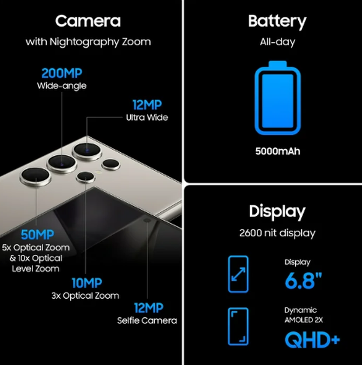 Este teléfono Samsung es de los más completos del mercado. Este teléfono Samsung es de los más completos del mercado.