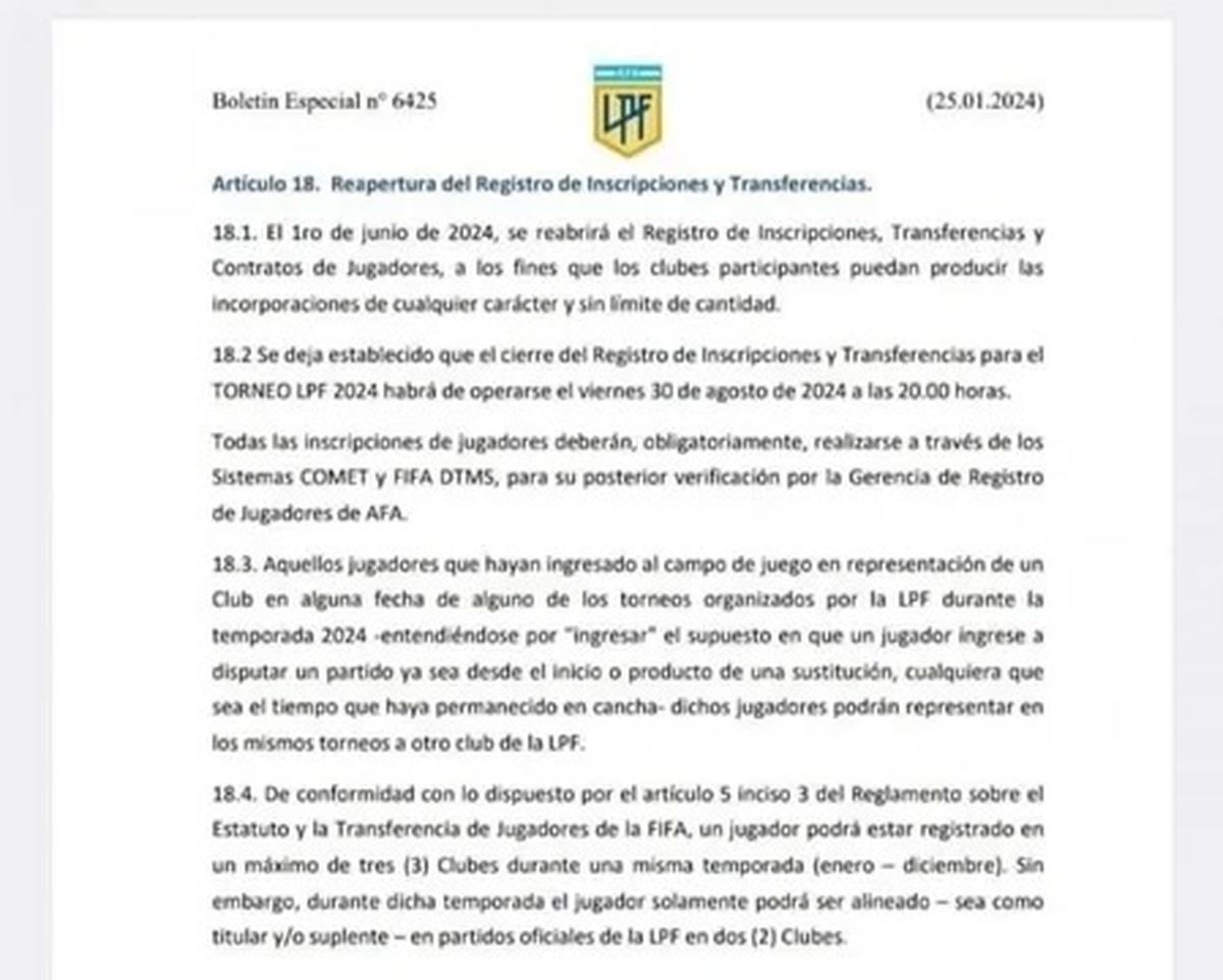 Lo que estableció la Liga Profesional. Lo que estableció la Liga Profesional.