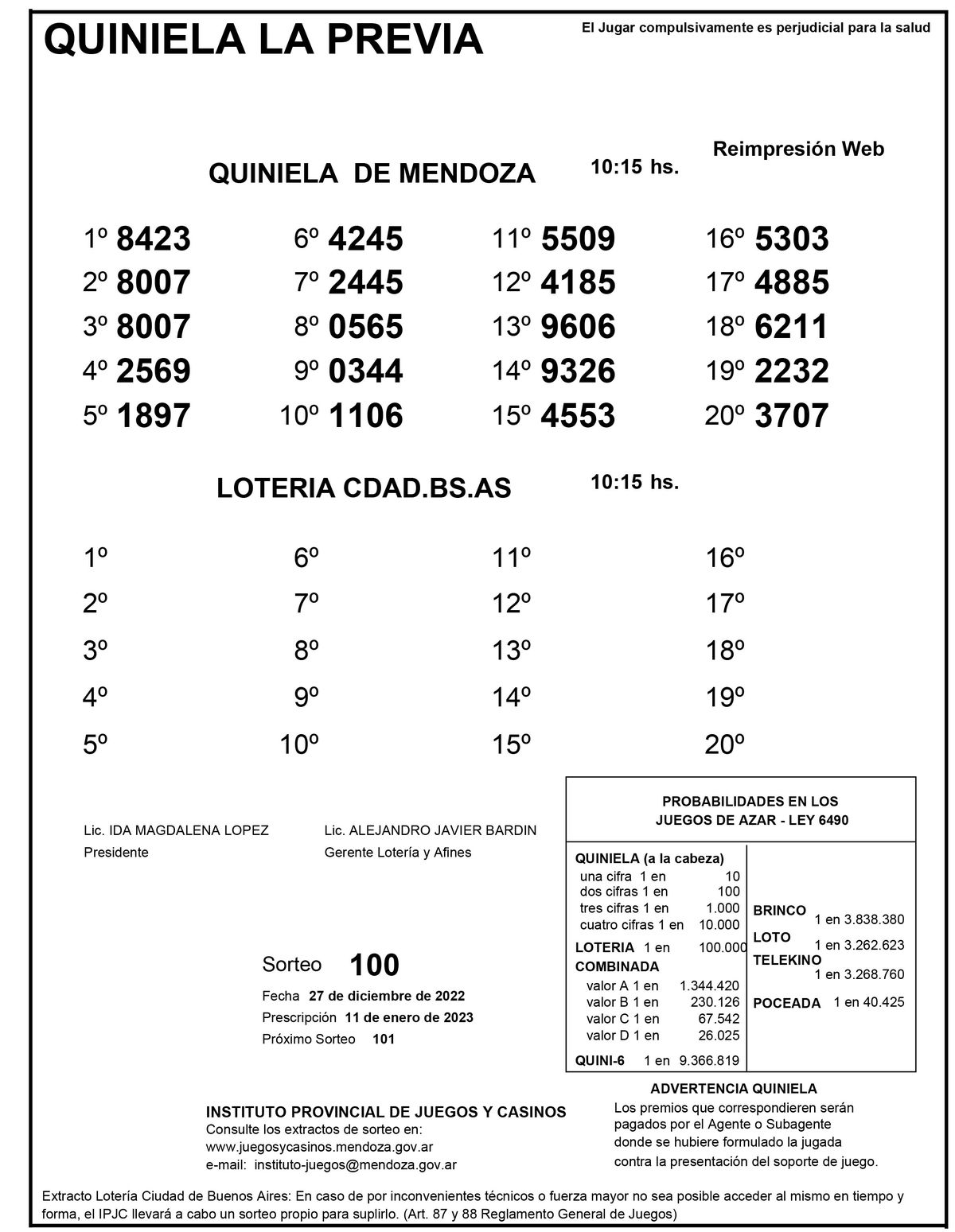Extracto de la Quiniela de Mendoza en su edición La Previa del martes 27 de diciembre.