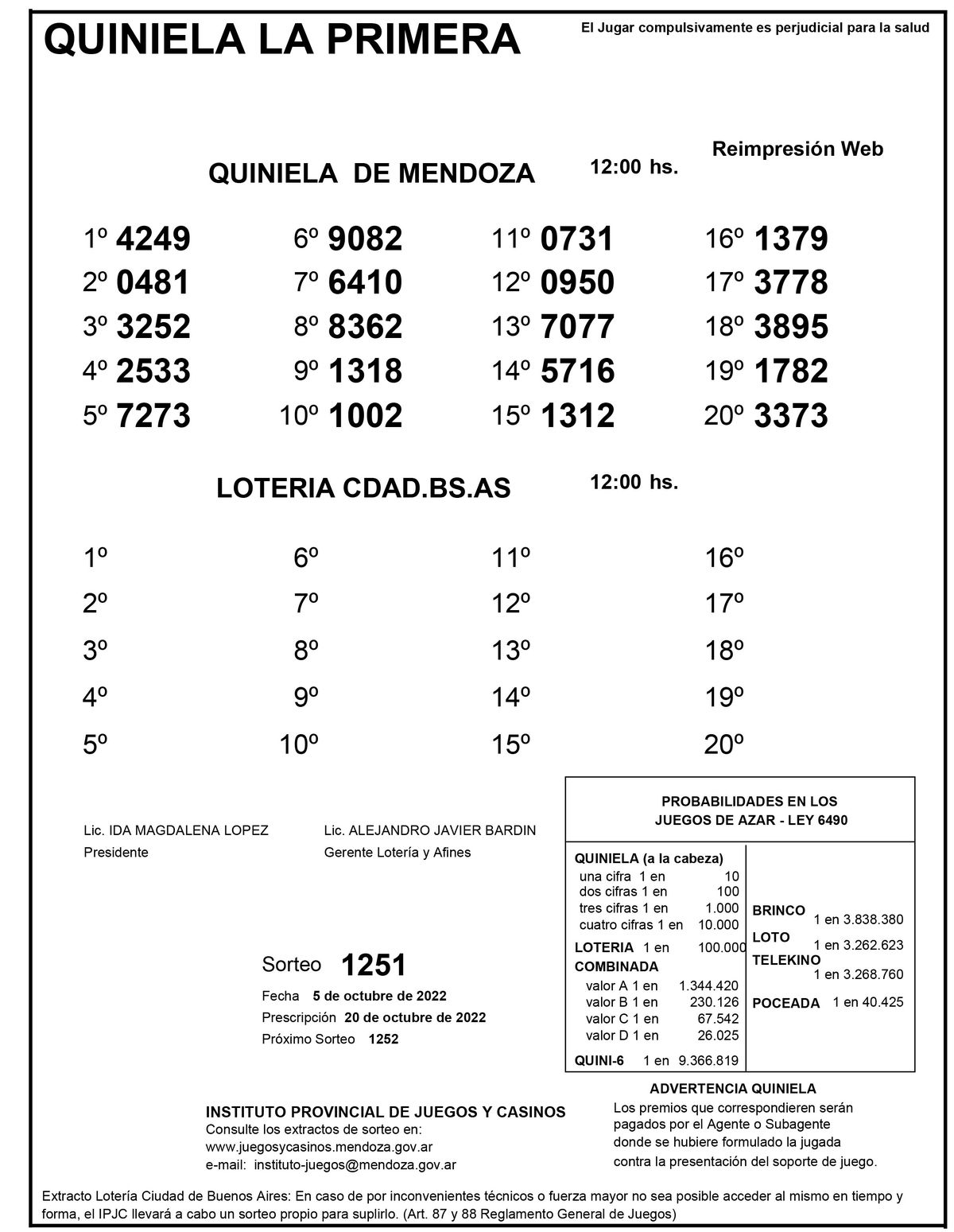 Extracto de Quiniela de Mendoza en su edición La Primera del miércoles 5 de octubre.