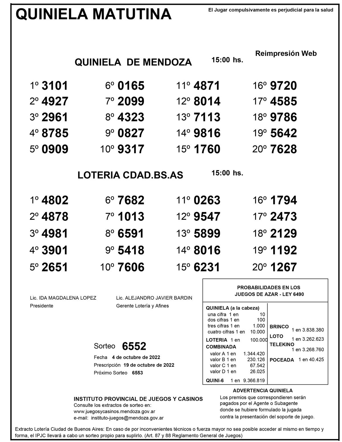 Extracto de la Quiniela de Mendoza en su edición Matutina del martes 4 octubre.